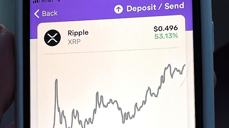 Die Coinbase-Nutzer handeln dort Cyber-Devisen wie Bitcoin, Ethereum oder Ripple.