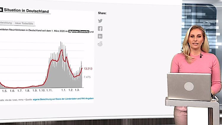 Corona-Spezial Ann-Kathrin.JPG