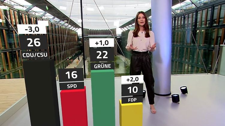 Gebele Trendbarometer.JPG