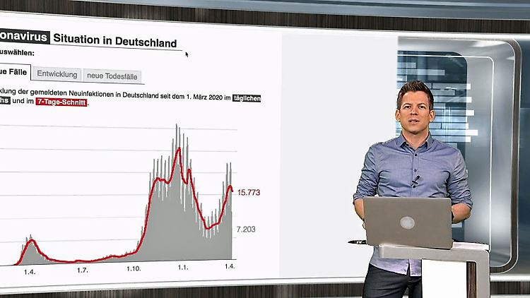 Pandemie-Lage Ostern.JPG