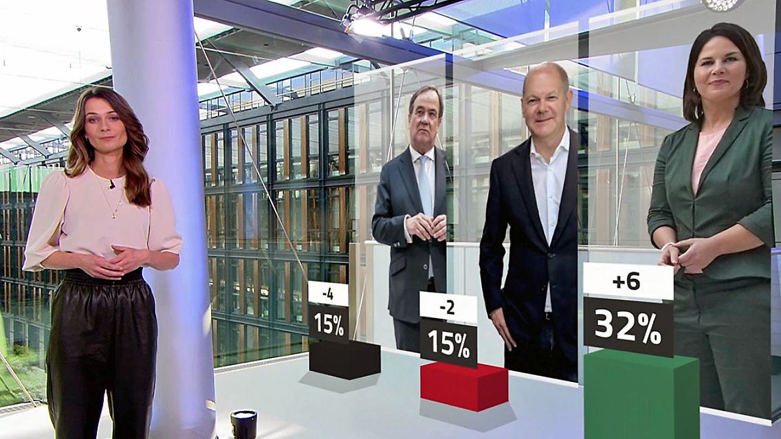 TrendKFrage.jpg