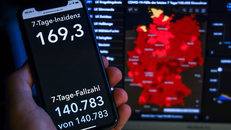 Bundesweit steigt die Sieben-Tage-Inzidenz auf inzwischen fast 170.