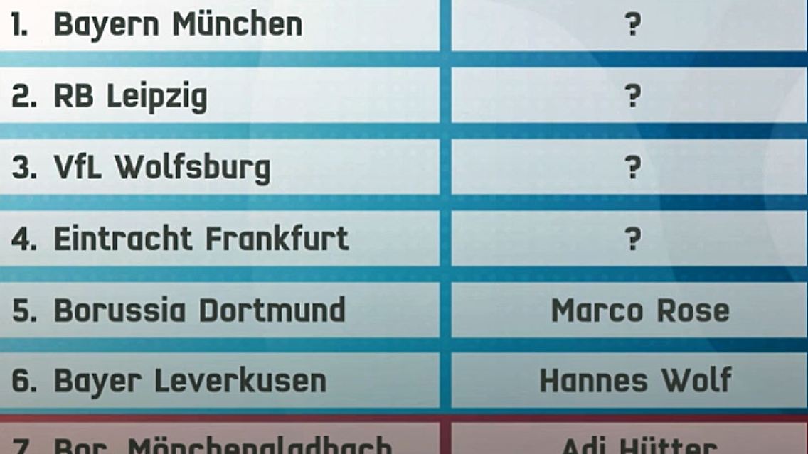 BuliTrainer.jpg