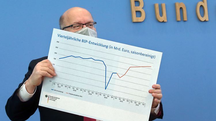 "Vorsichtige Herangehensweise". Der Wirtschaftsminister präsentiert die Frühjahresprojektion.