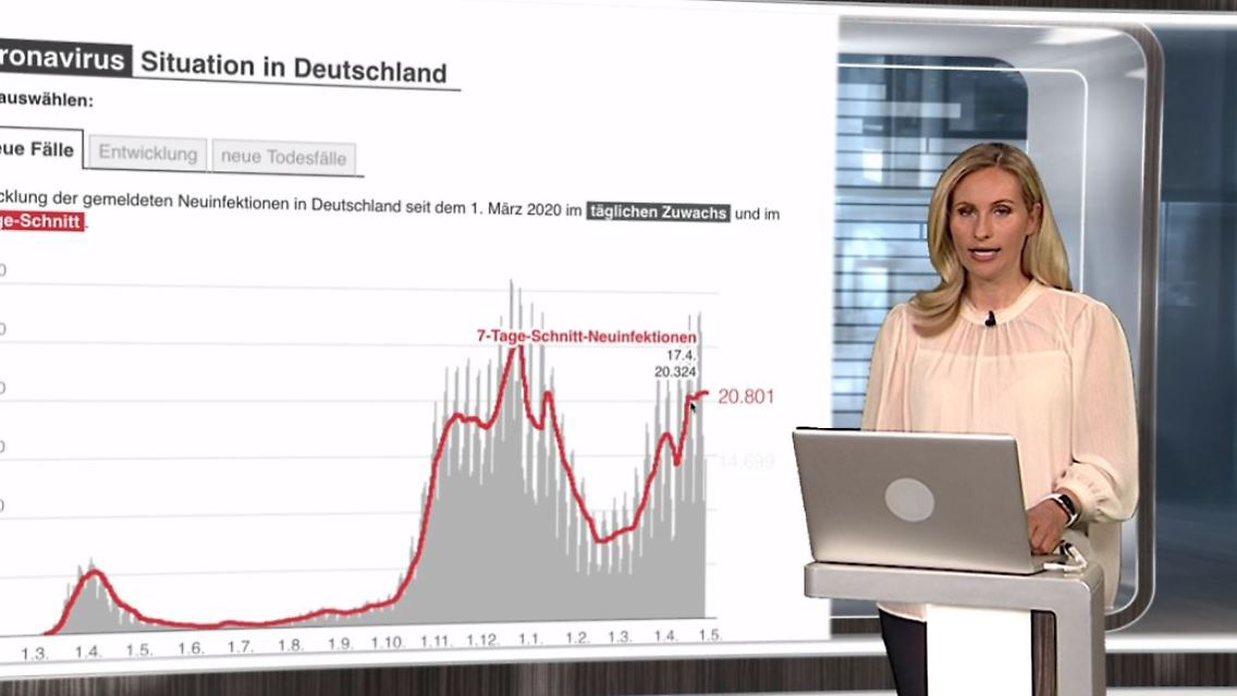 Ann-Kathrin Cyrus.JPG