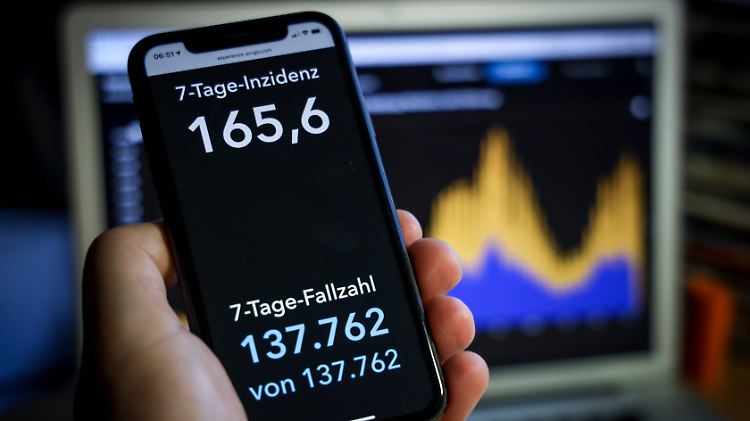 Die Maßnahmen der Bundes-Notbremse sind ausschließlich an die Inzidenz gekoppelt. Das halten manche für falsch.