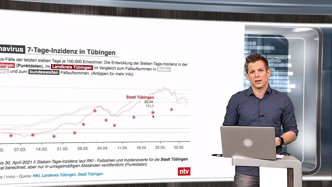 pandemielage-tuebingen.PNG