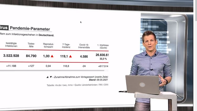 pandemie-lage.PNG