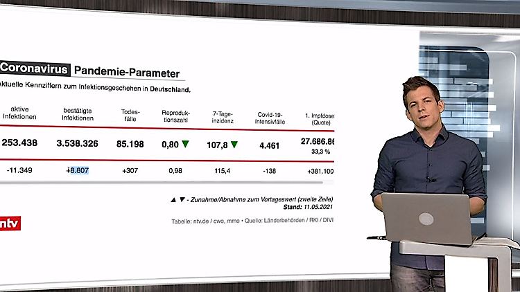 Corona-Spezial Schüler.JPG