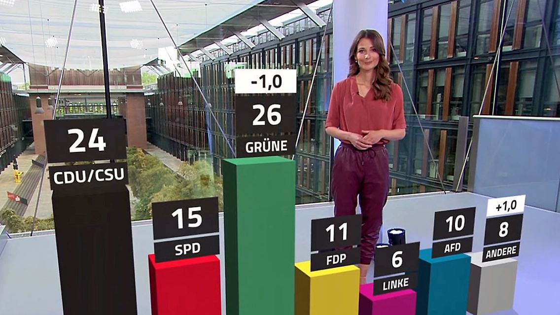 Trend1905.jpg