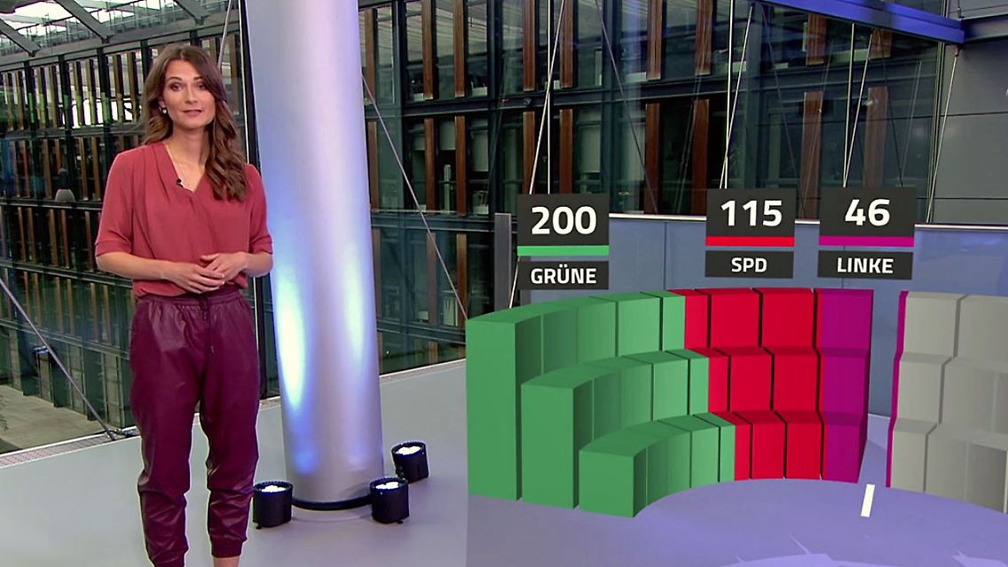 TrendKoalitionen.jpg