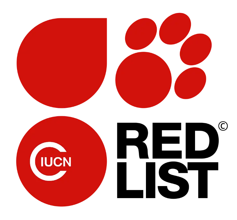 IUCN-Red-List-svg