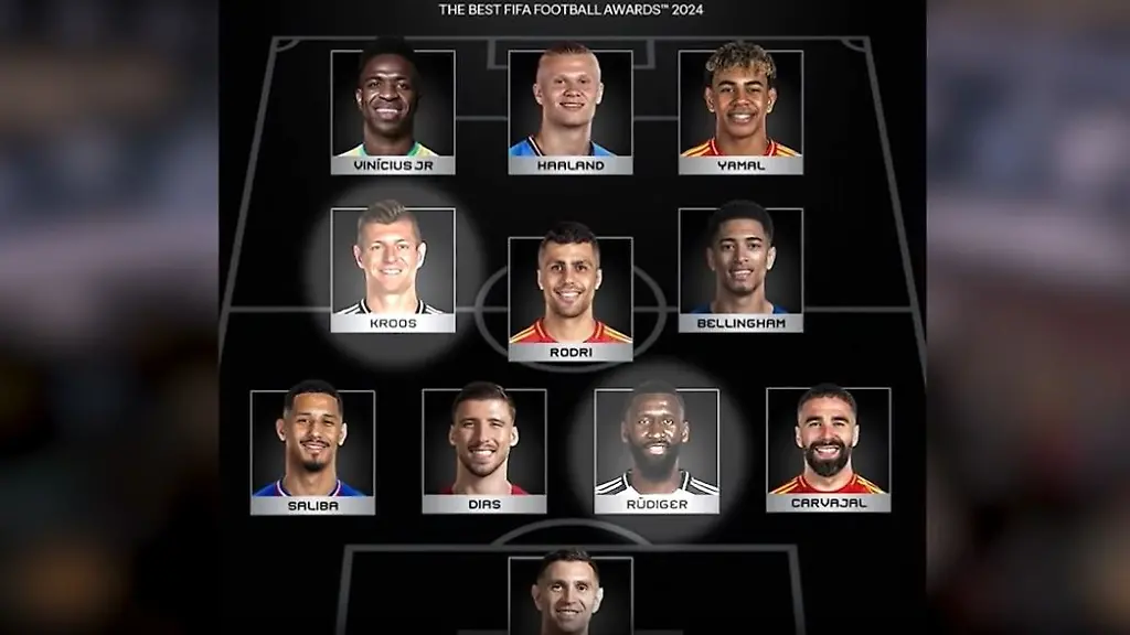 FIFAWeltfussballer
