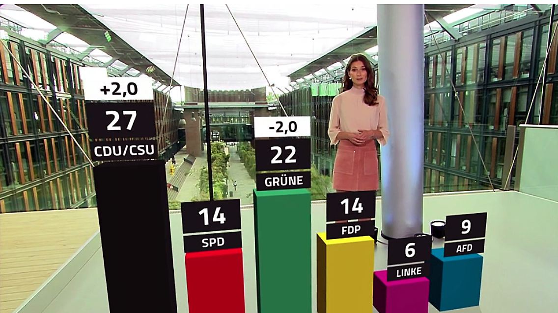 trendbarometer.jpg