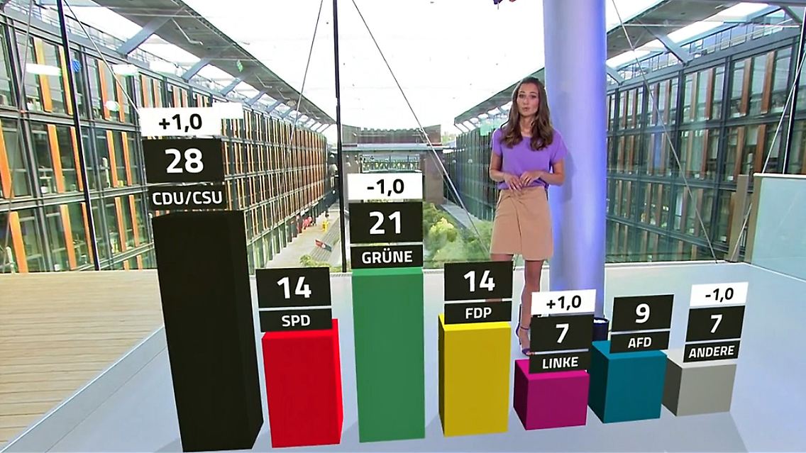 trendbarometer.jpg