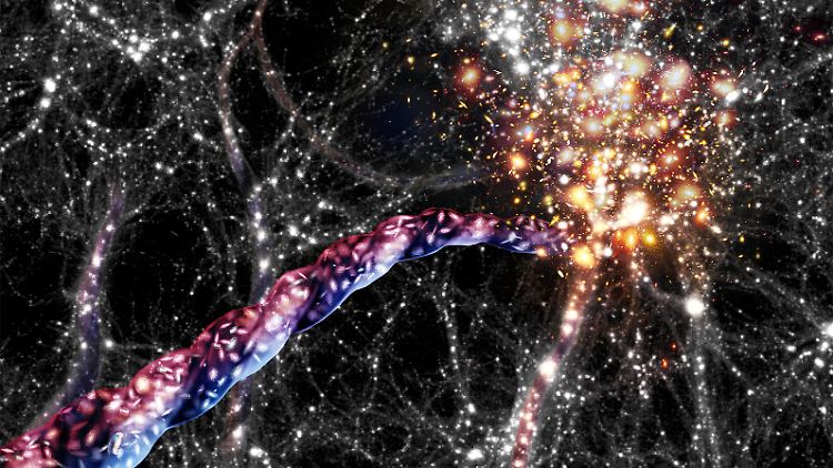 "Fantastischen Materieströme" - selbst Filamente, die aus Myriaden Galaxien bestehen, drehen sich.