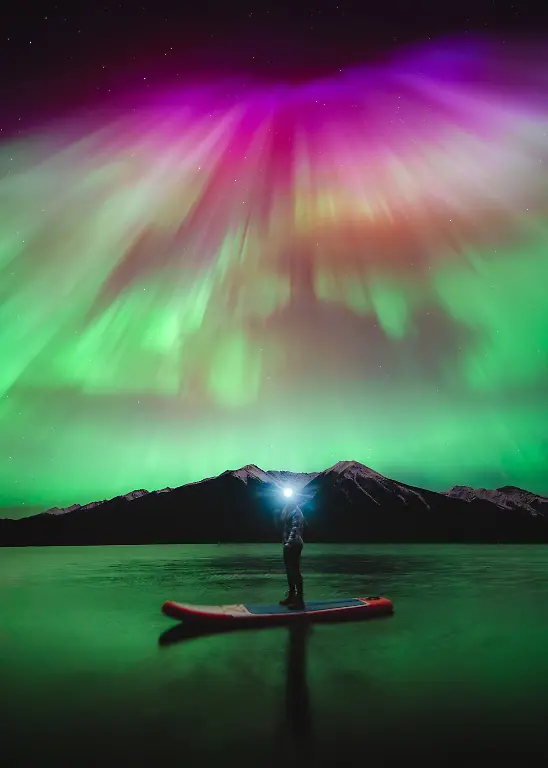 NICHT-WEITERVERWENDEN-Paddling-under-the-Aurora-Herry-Himanshu