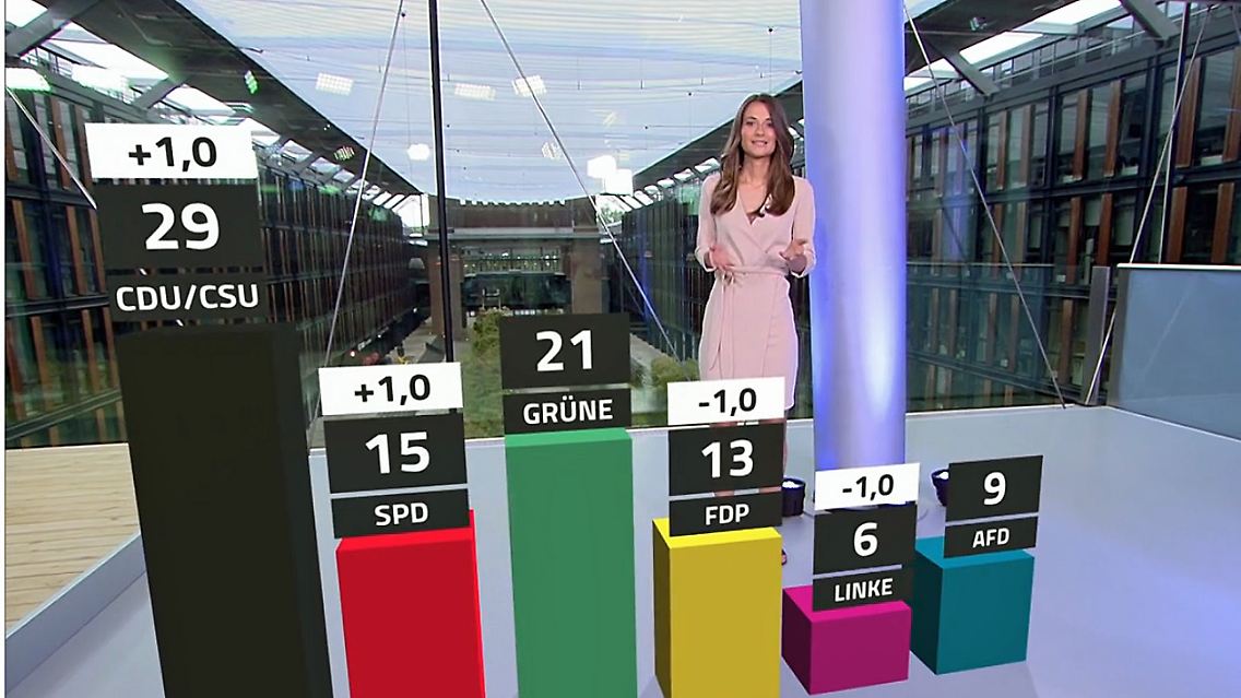 trendbarometer.jpg