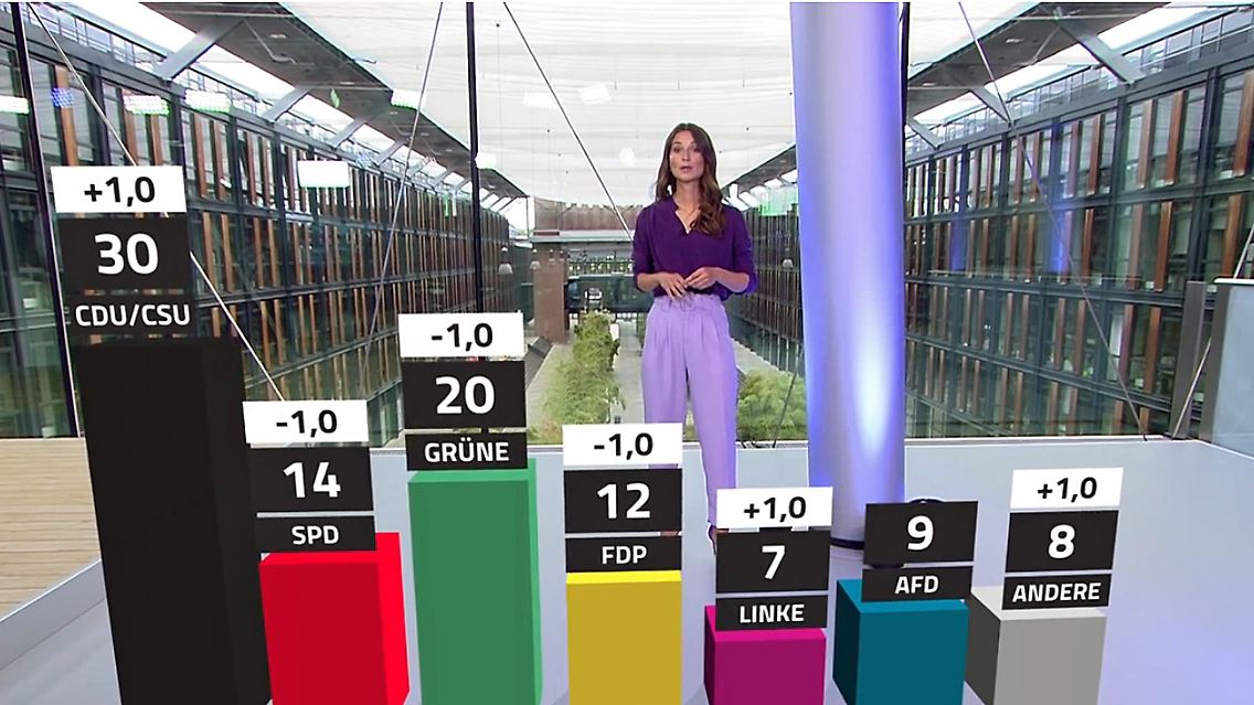trendbarometer.jpg