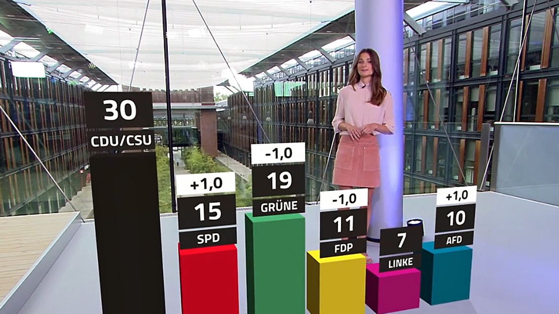 trendbarometer.jpg