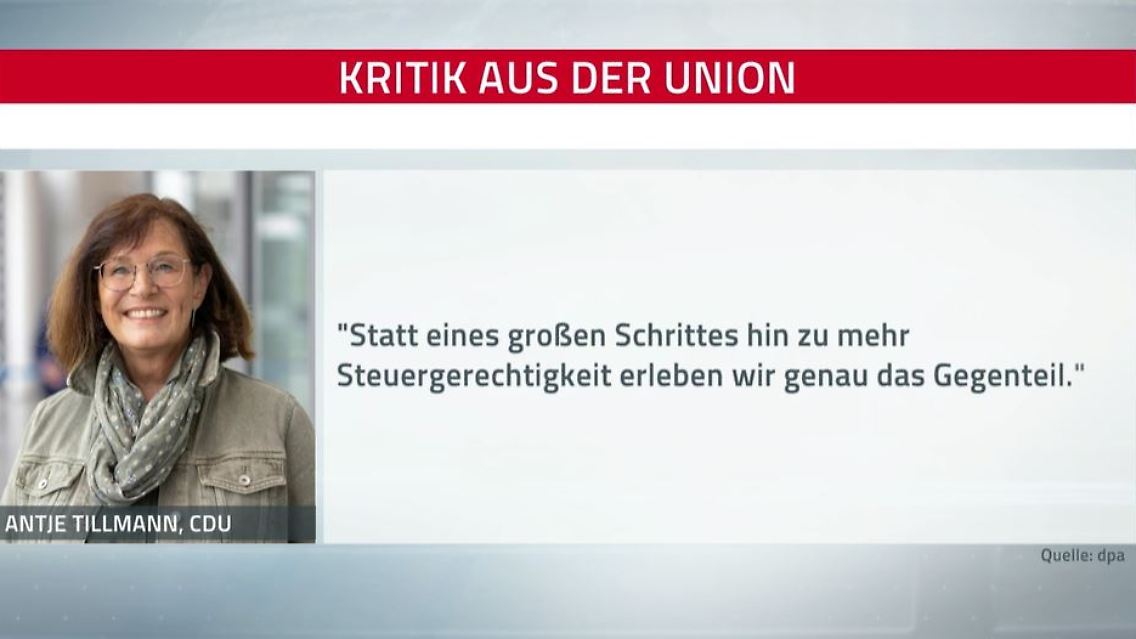 Mindeststeuer.JPG