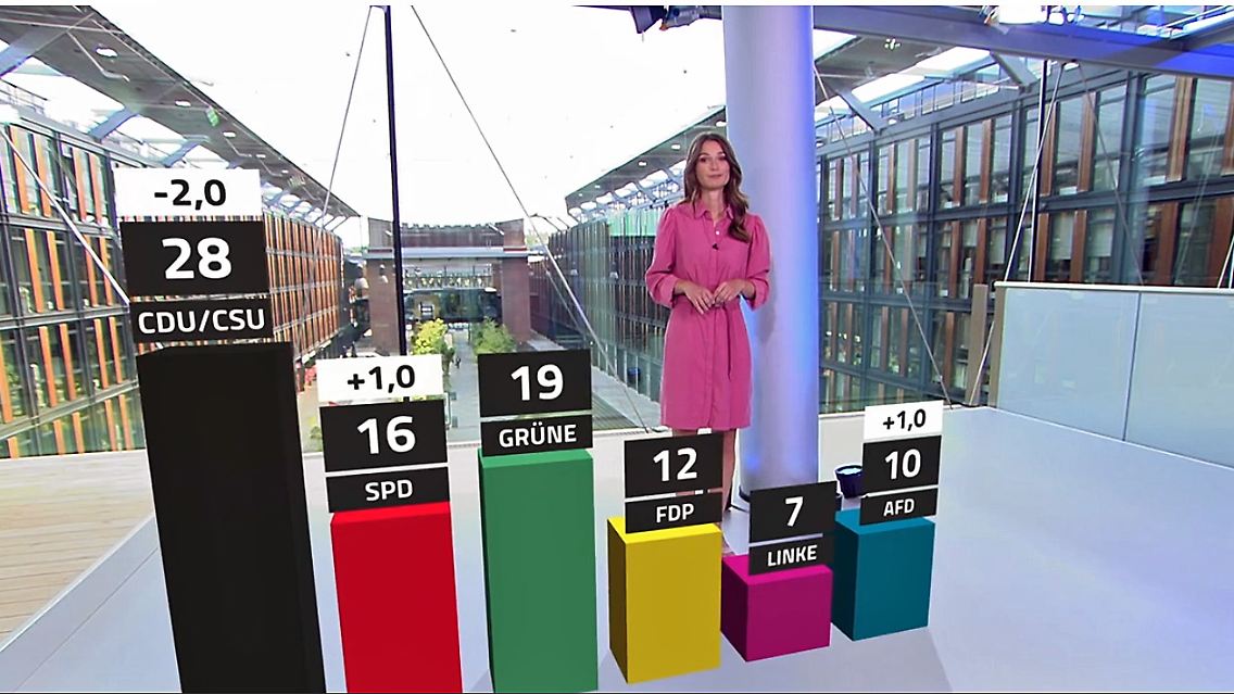 trendbarometer.jpg