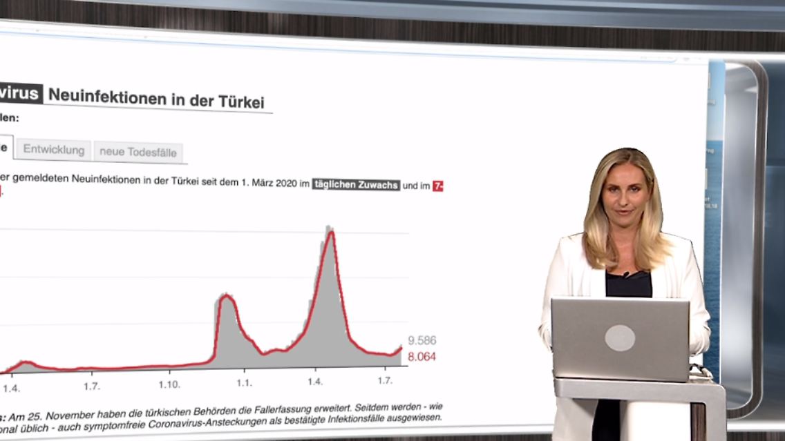 neuinfektionen.PNG