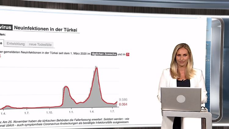 neuinfektionen.PNG