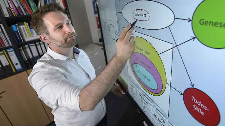 Pharmazie-Professor Thorsten Lehr erwartet eine weiter stark steigende Inzidenz.