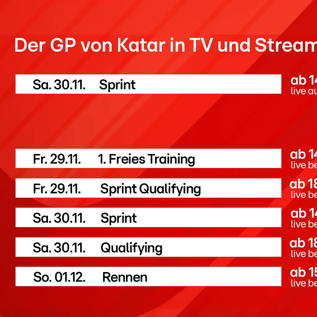 Formel1-Katar