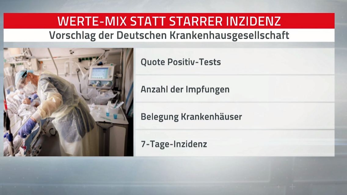 wertemix.jpg