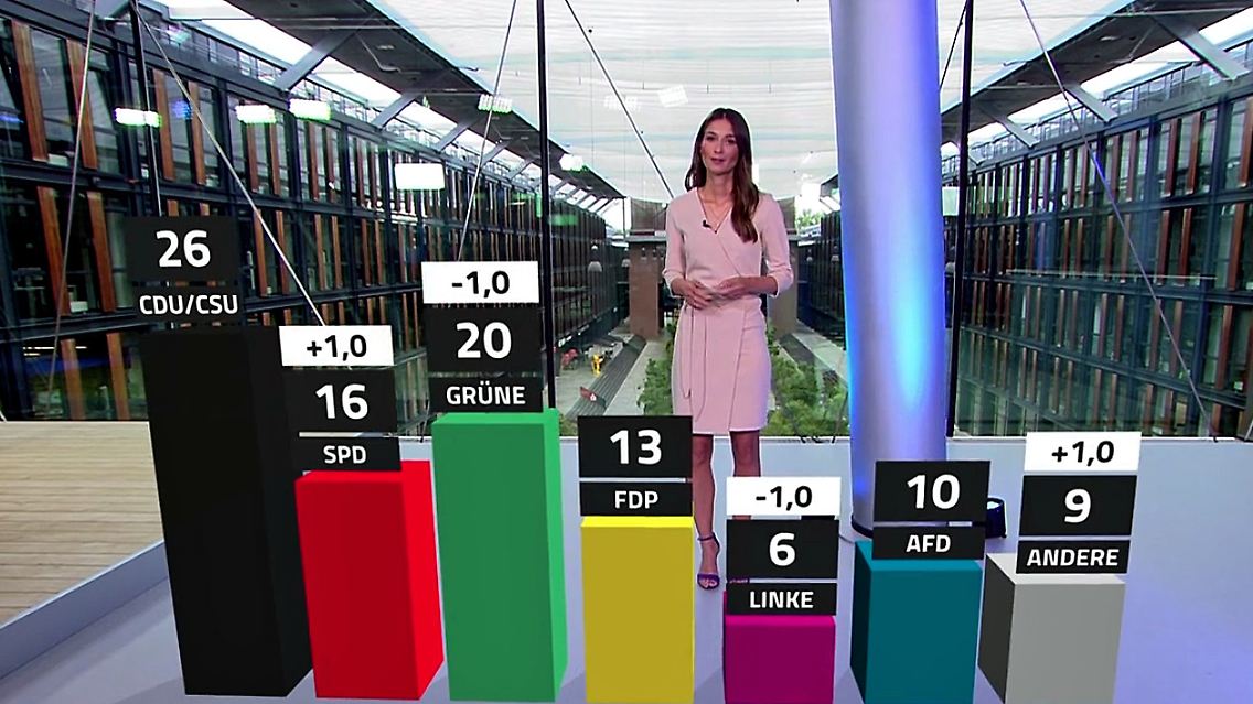 trendbarometer.jpg