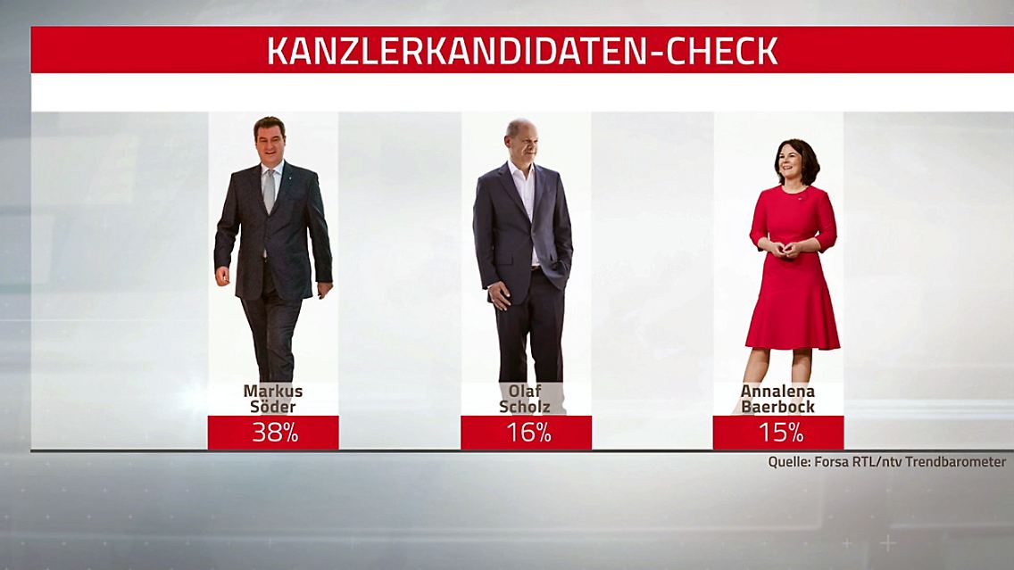 kandidaten.jpg