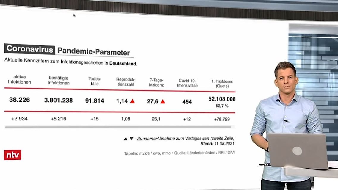 Daniel Schüler Corona-Spezial.JPG