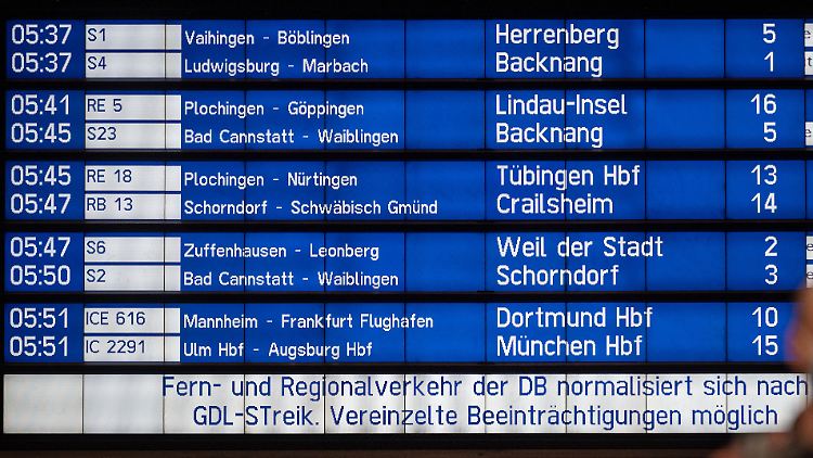 Um 2 Uhr morgens beendete die Gewerkschaft den Streik. 