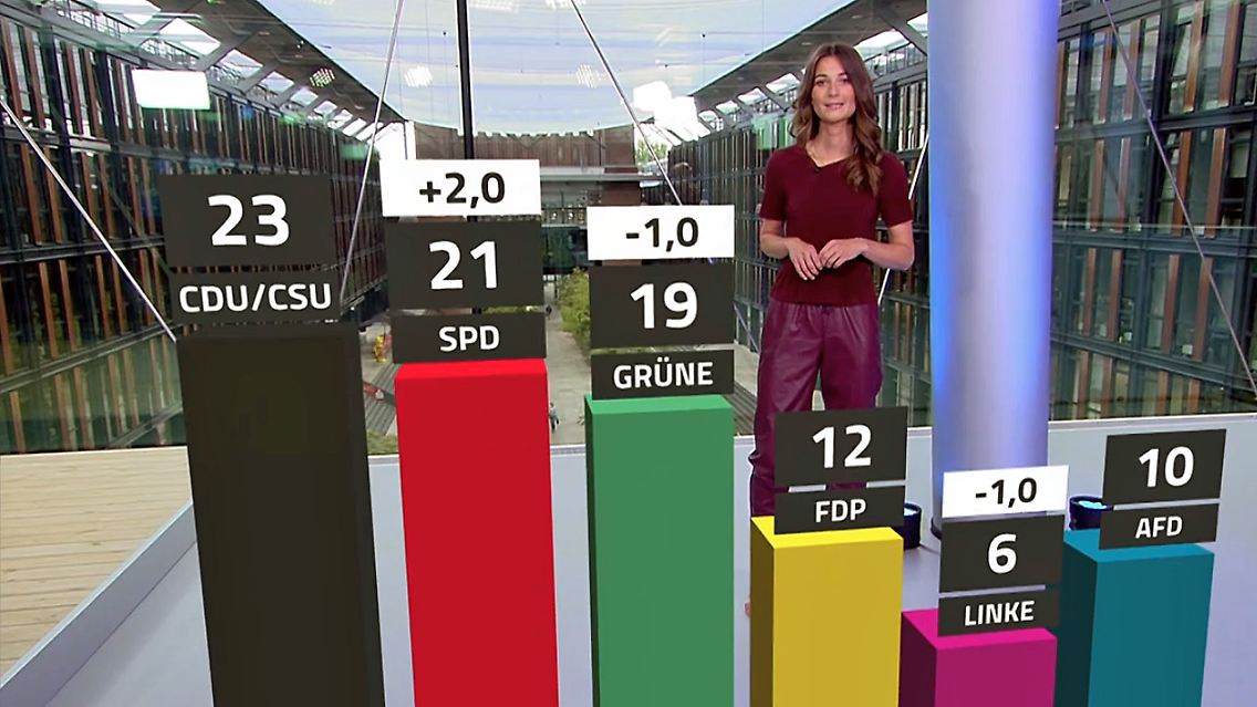 trendbarometer.jpg