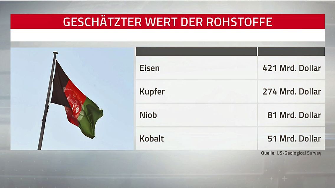 rohstoffe.jpg