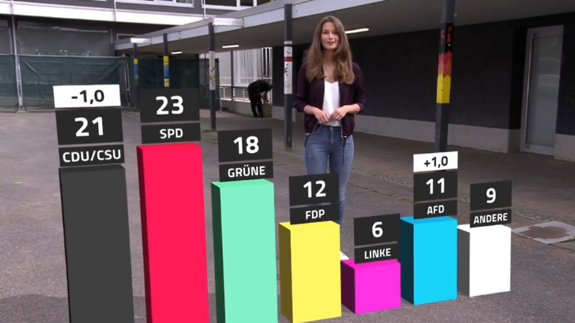 trendbarometer.PNG