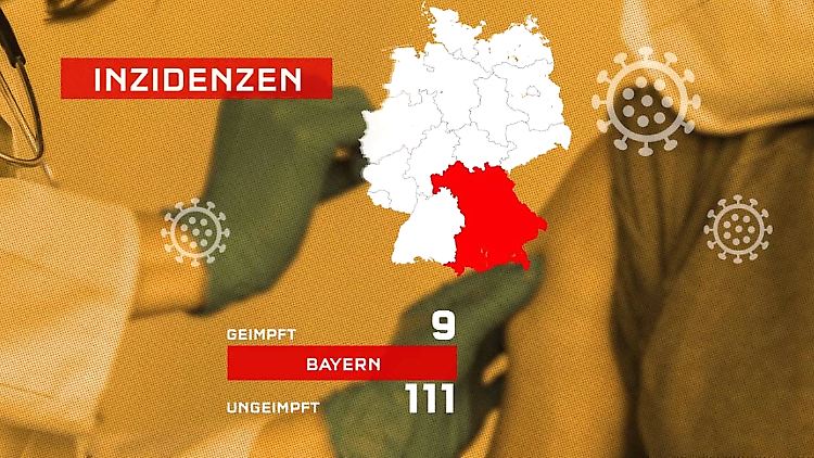 Inzidenz Geimpfte Ungeimpfte.JPG