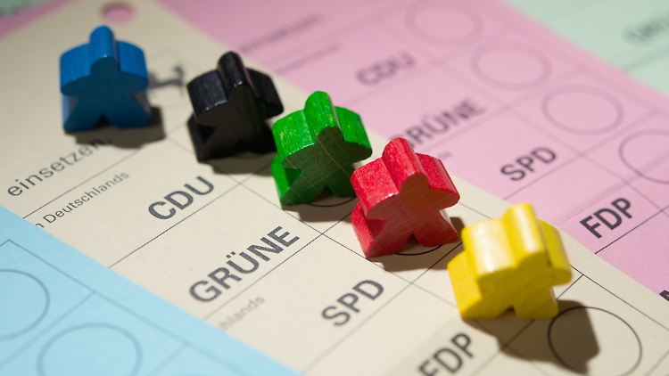 Die SPD liegt in der Sonntagsfrage weiter mit 25 Prozent vor der Union mit 22 Prozent.