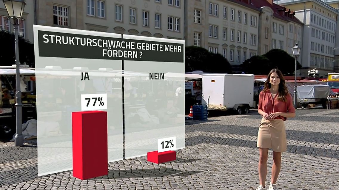 TrendOst.jpg
