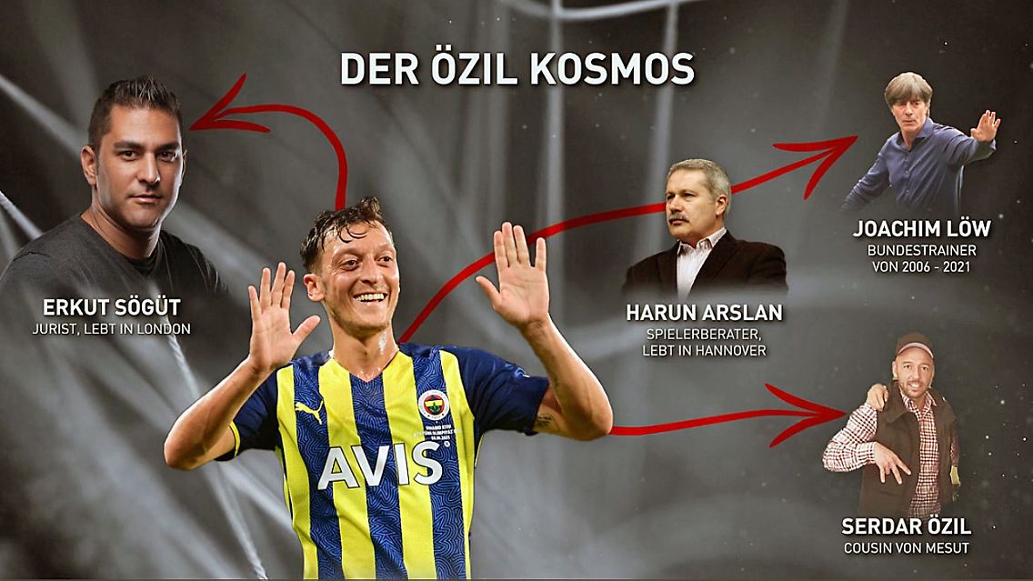 Özil.jpg