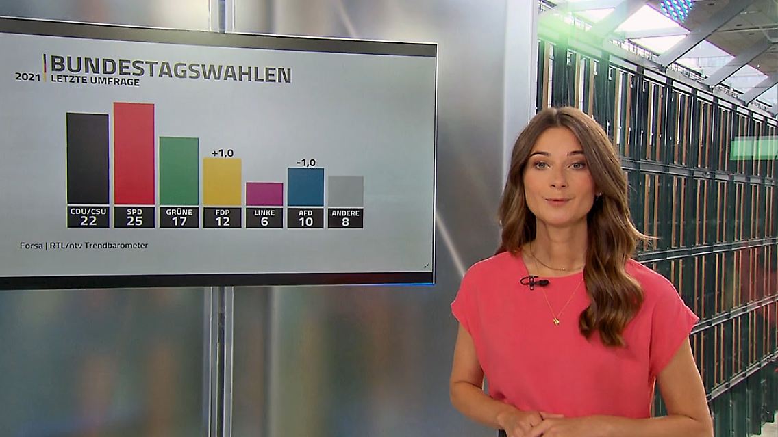 trendbarometer.jpg