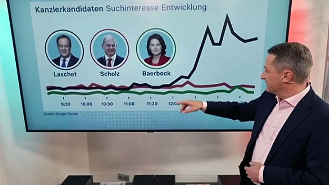 LaschetWahlgoogle.jpg