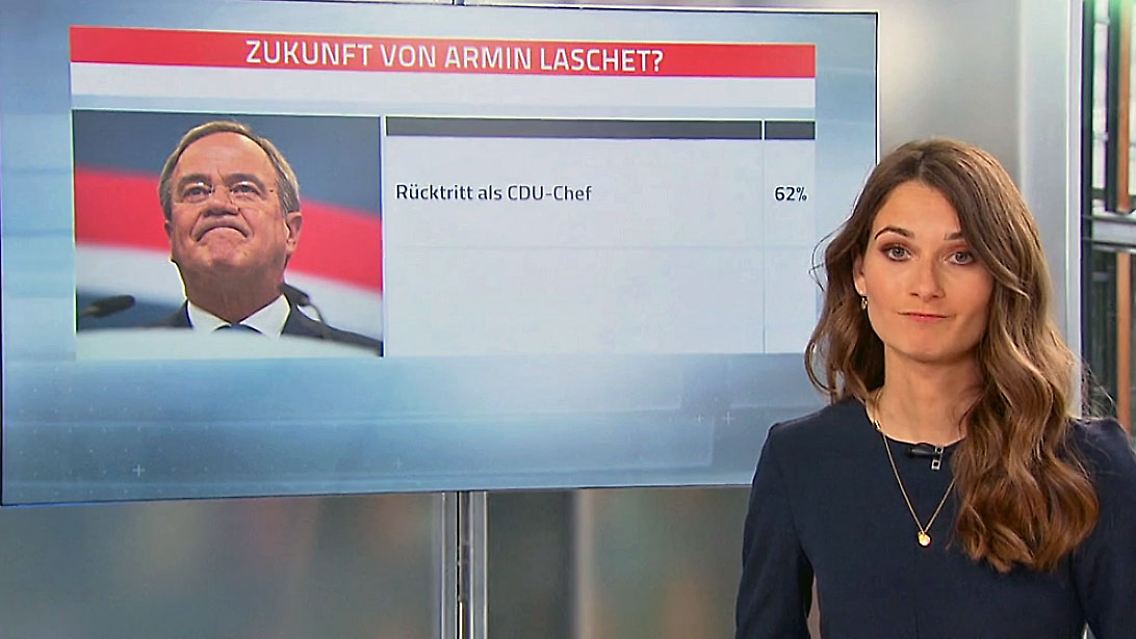 TrendLaschet.jpg