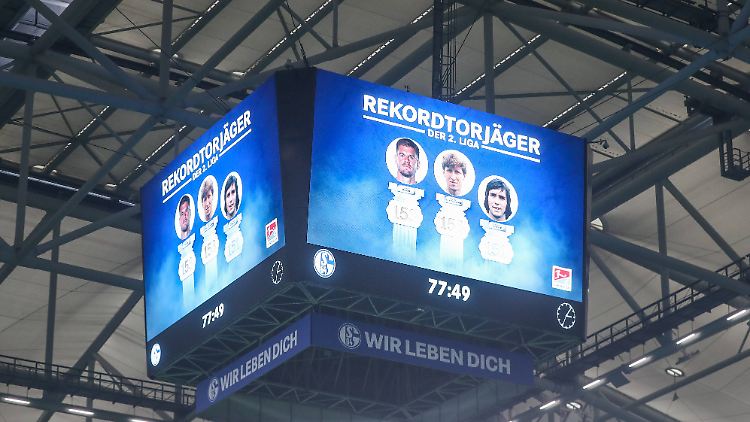 Rekordmenschen.
