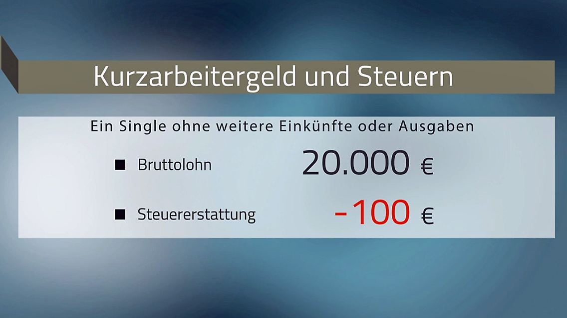 steuern.jpg