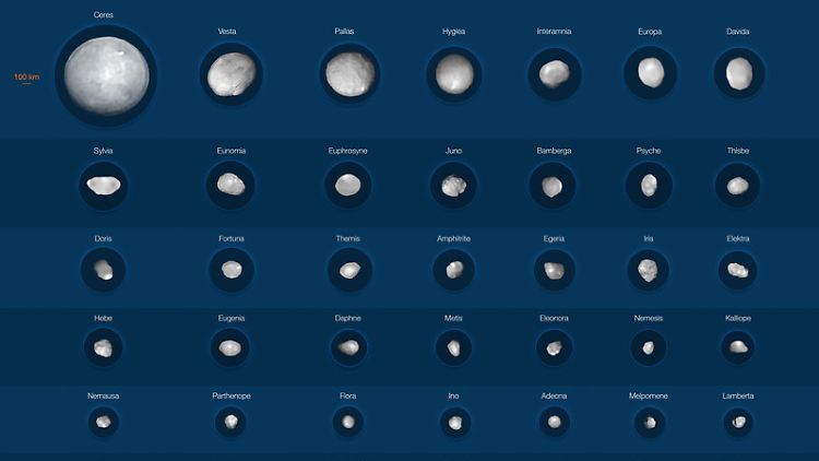 Bild der 42 größten Objekte im Asteroidengürtel, der sich zwischen Mars und Jupiter befindet.