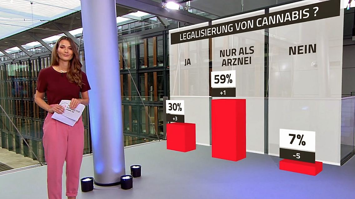 trendbarometer.jpg