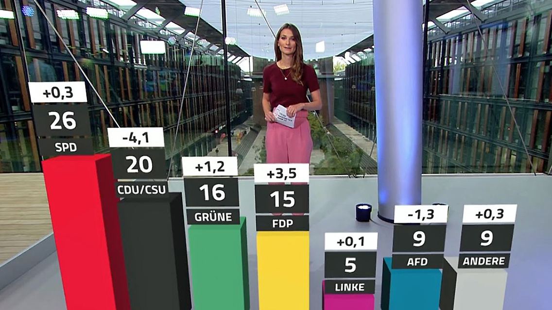 trenbarometer.JPG